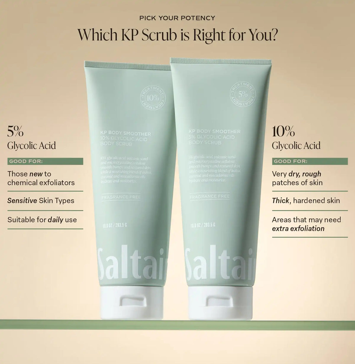 KP Body Smoother 5%
