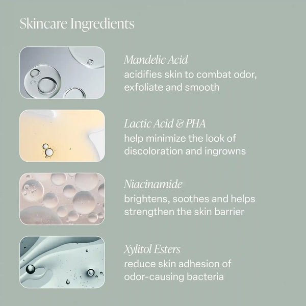 Seascape - Serum Deodorant