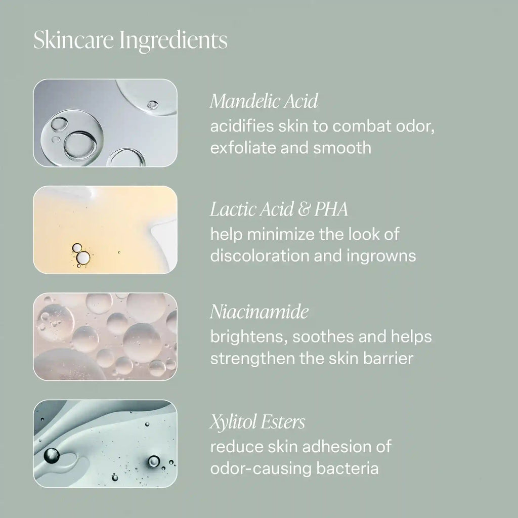 Green Grapefruit - Serum Deodorant