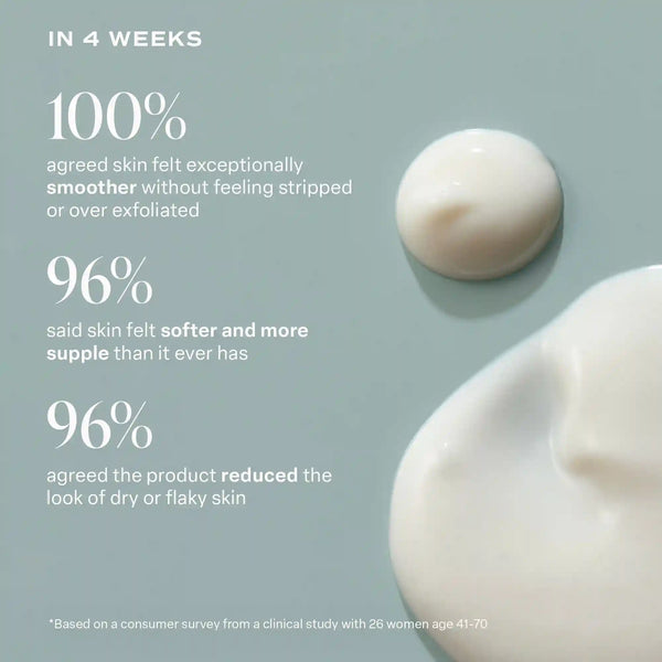 KP Body Smoother Exfoliating Milk
