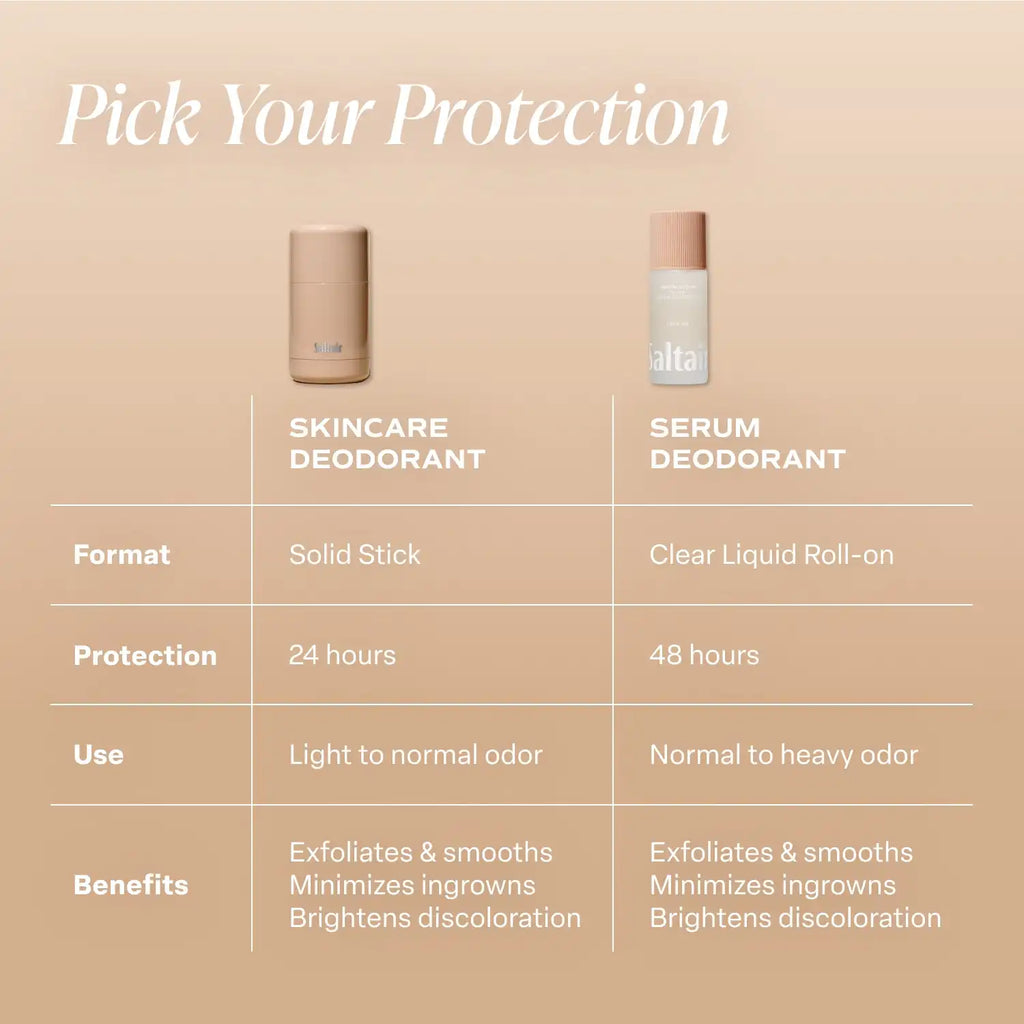 Santal Bloom - Essentials Set